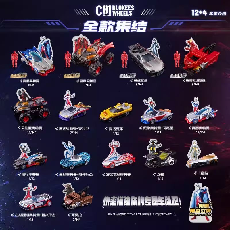 Bloques de Construcción Transf - Model Kit Ultraman Zero reseña y precio