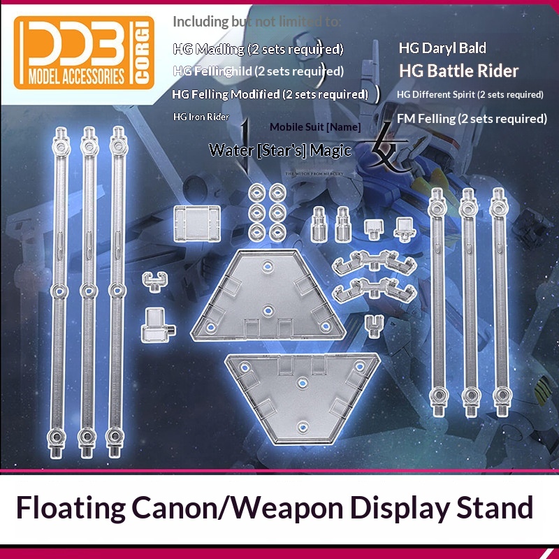 Soporte de exhibición Ddb Funn - Model Kit Weapons reseña y precio